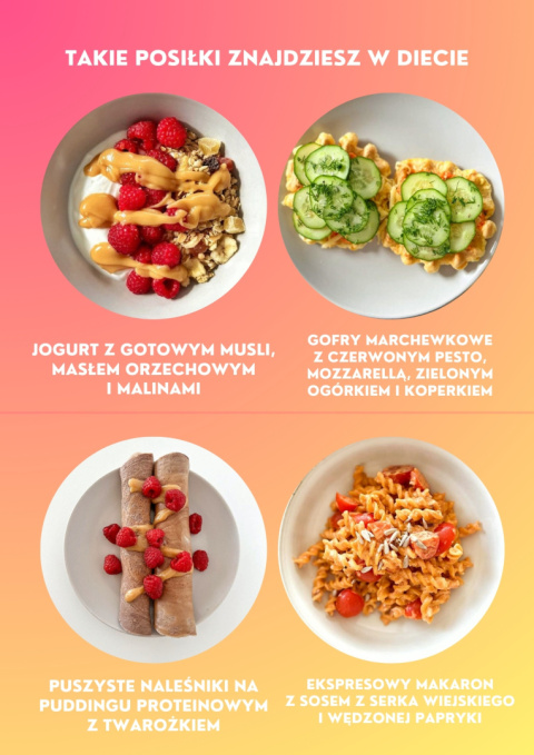 (7 dni) Dieta dla zabieganych EDYCJA 2 IO/CUKRZYCA 1600 i 1800 kcal (7 dni) Dieta dla zabieganych EDYCJA 2 IO/CUKRZYCA 1600 i 1800 kcal