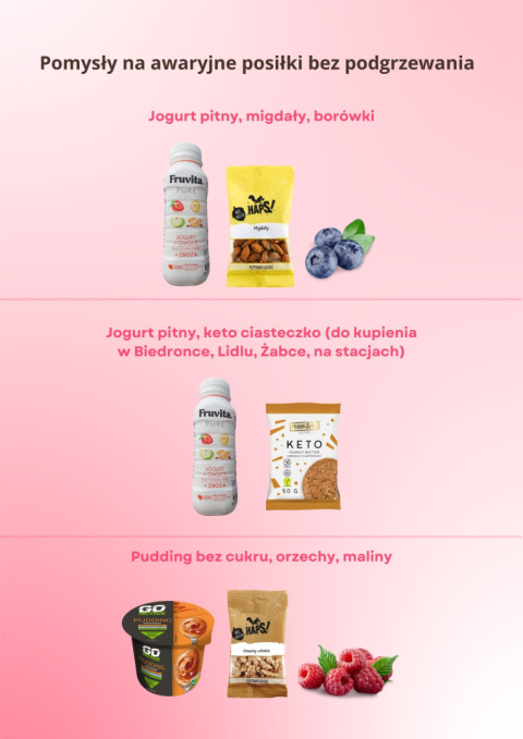 (7 dni) Jadłospis dla zabieganych IO/CUKRZYCA 1600 i 1800 kcal + poradnik (7 dni) Jadłospis dla zabieganych IO/CUKRZYCA 1600 i 1800 kcal + poradnik