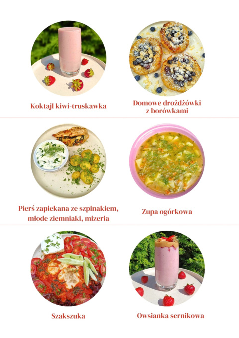 (3 dni) Dieta letnia CUKRZYCA/IO 1600 i 1800 kcal (3 dni) Dieta letnia CUKRZYCA/IO 1600 i 1800 kcal